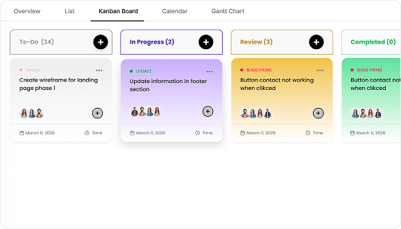 Kanban columns showing each stage of work